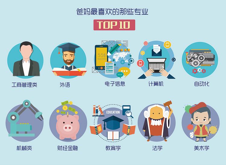 高考臨近，家長們的&ldquo;高考經&rdquo;都念叨了啥