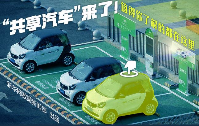 “共享汽車”來了！