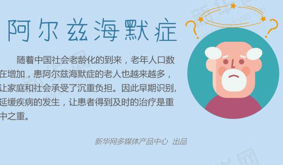 圖解阿爾茲海默症