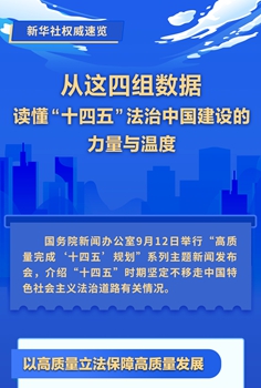 從這四組數據，讀懂“十四五”法治中國建設的力量與溫度